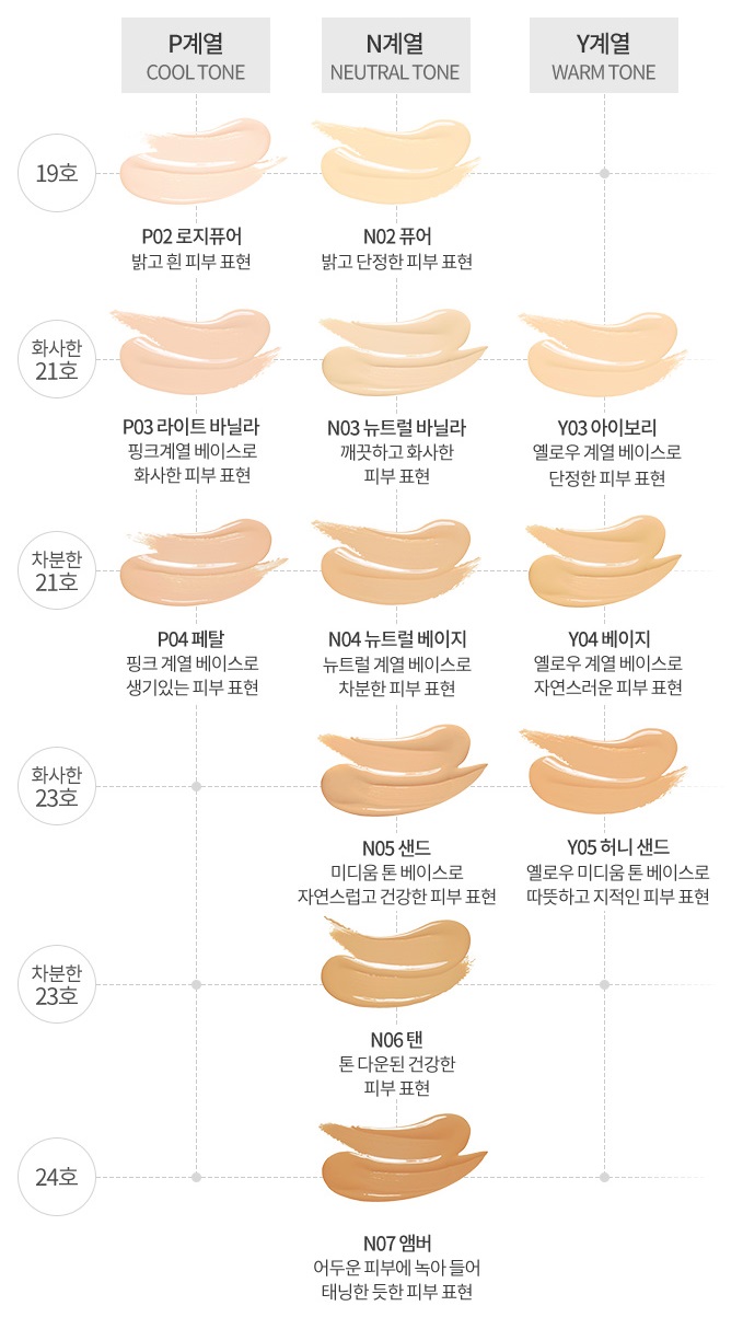 ٻҾ2 ͧԹ : ( # N03 Natural Vanila ) Double Lasting Serum Foundation SPF25 PA++